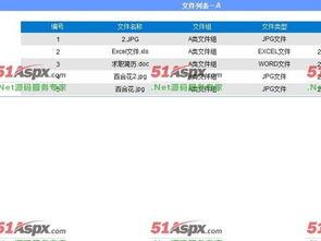 51aspx源码,揭秘开源框架的奥秘